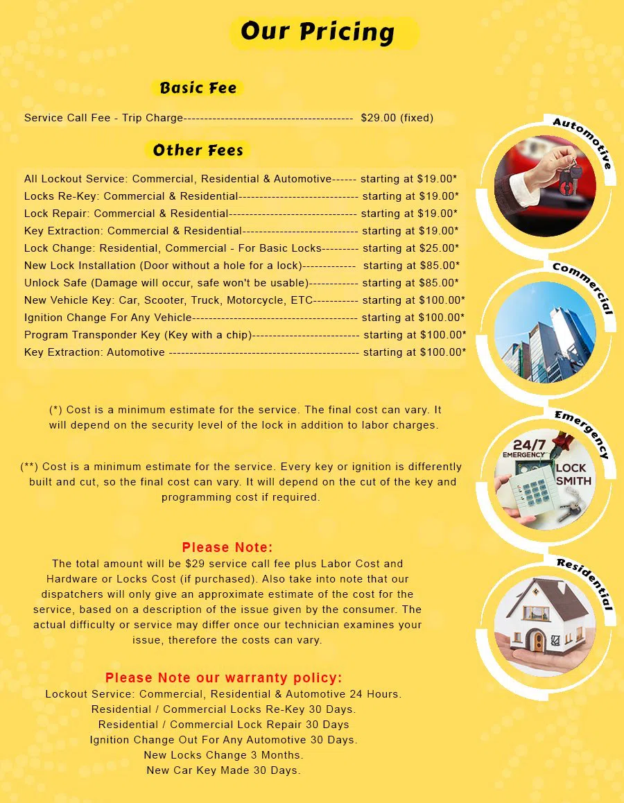 Parker Locksmith Store Porter, TX 281-930-6509